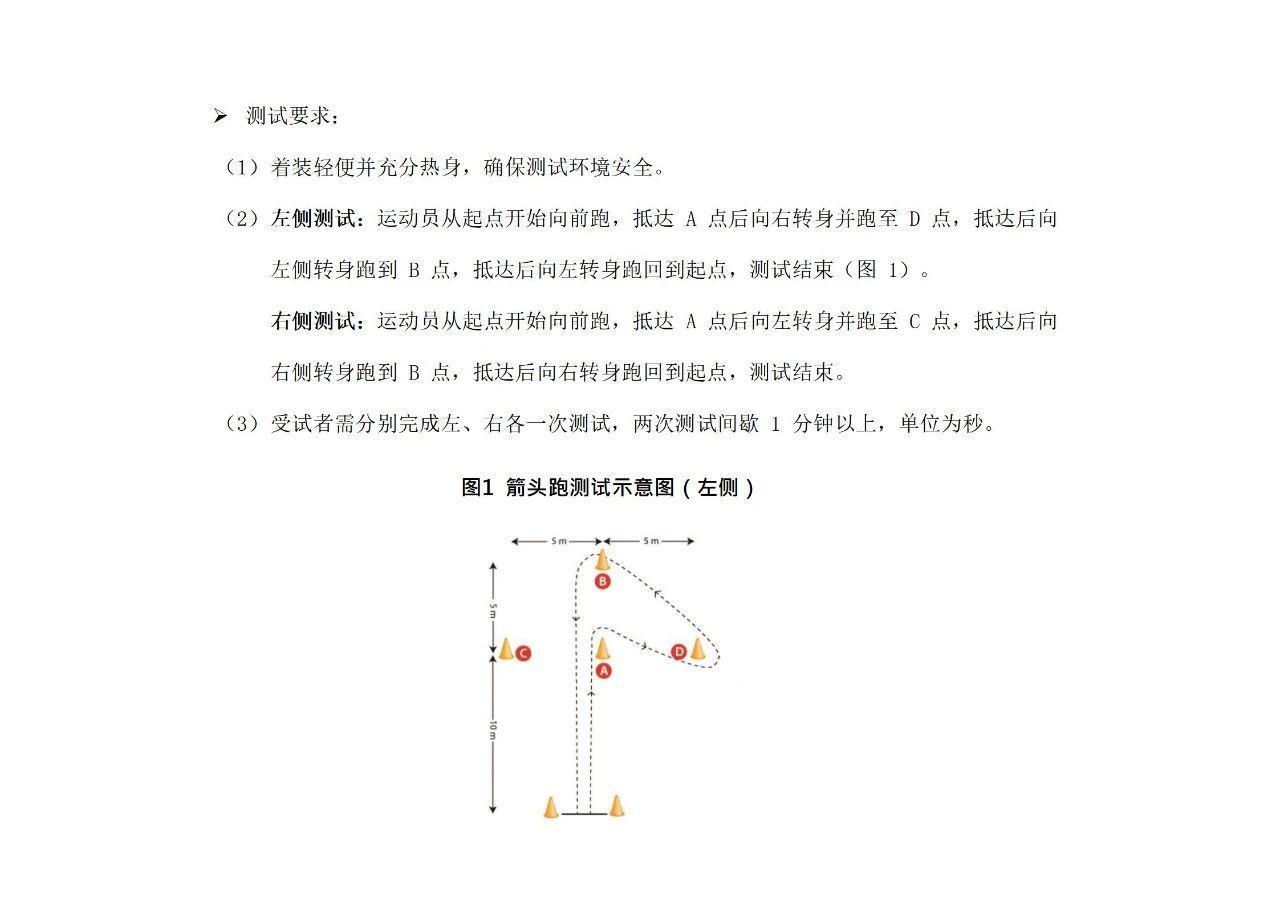 九游体育-川超成都队公布参加选拔球员名单,姚夏、邹侑根等考核