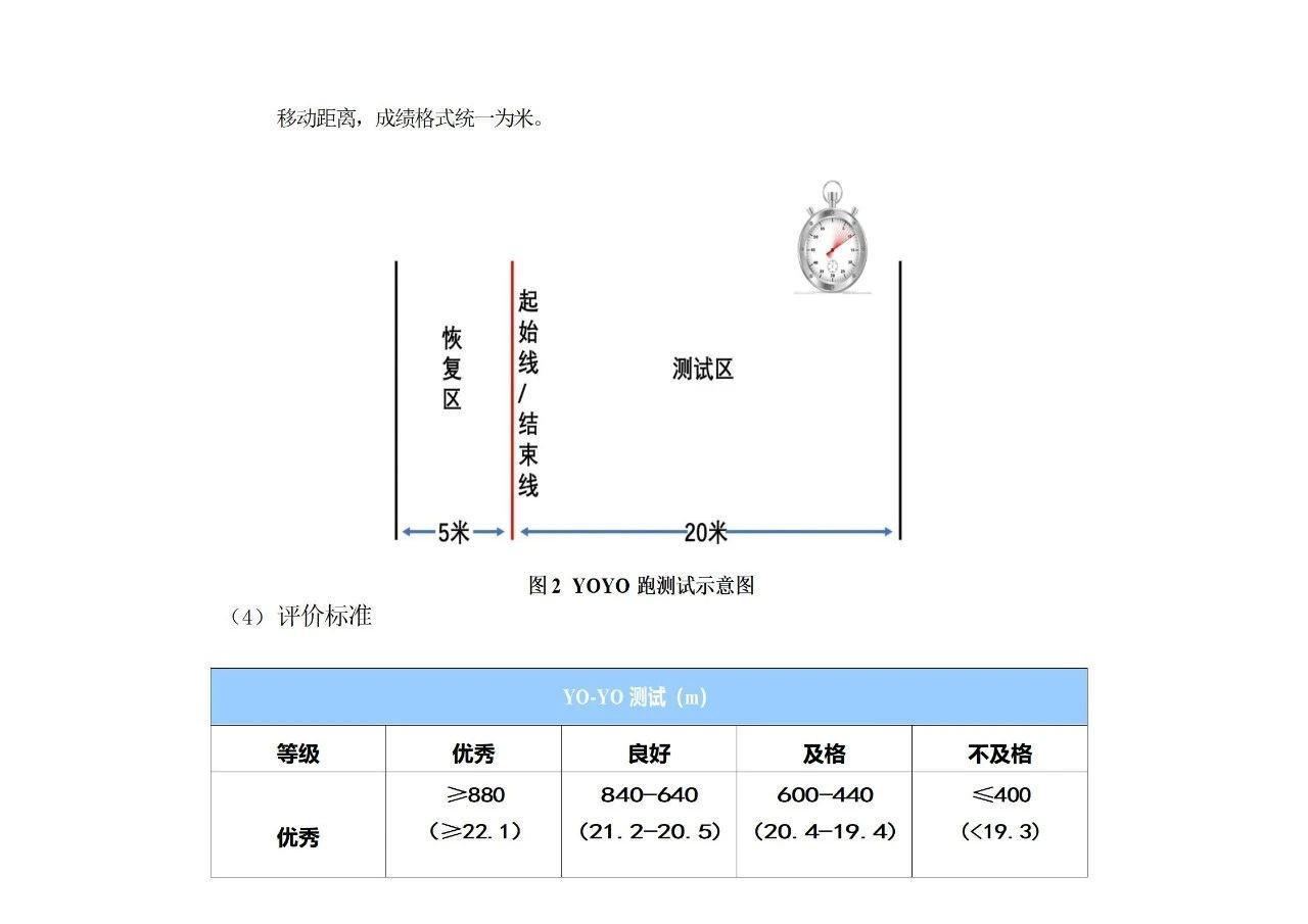 九游体育-川超成都队公布参加选拔球员名单,姚夏、邹侑根等考核