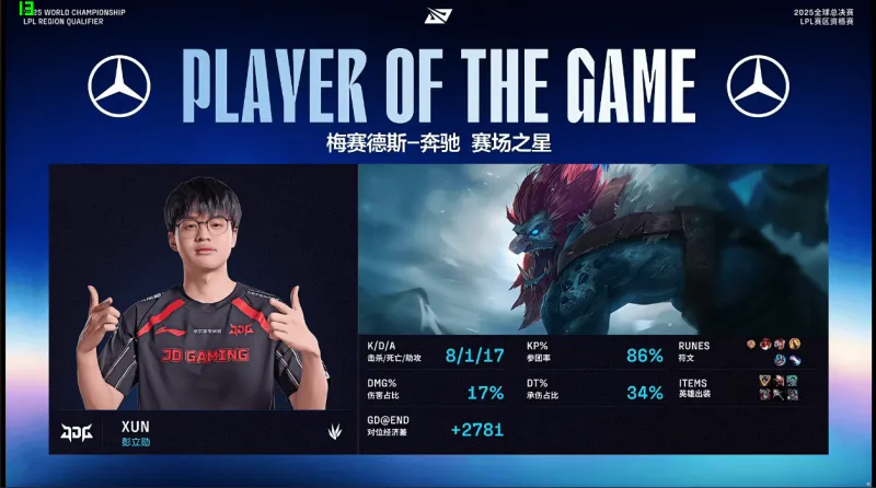 Xun使用巨魔打出8/1/17战绩,斩获JDG对阵WBG第二局MVP
